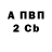 Каннабис White Widow Anton Smoylov